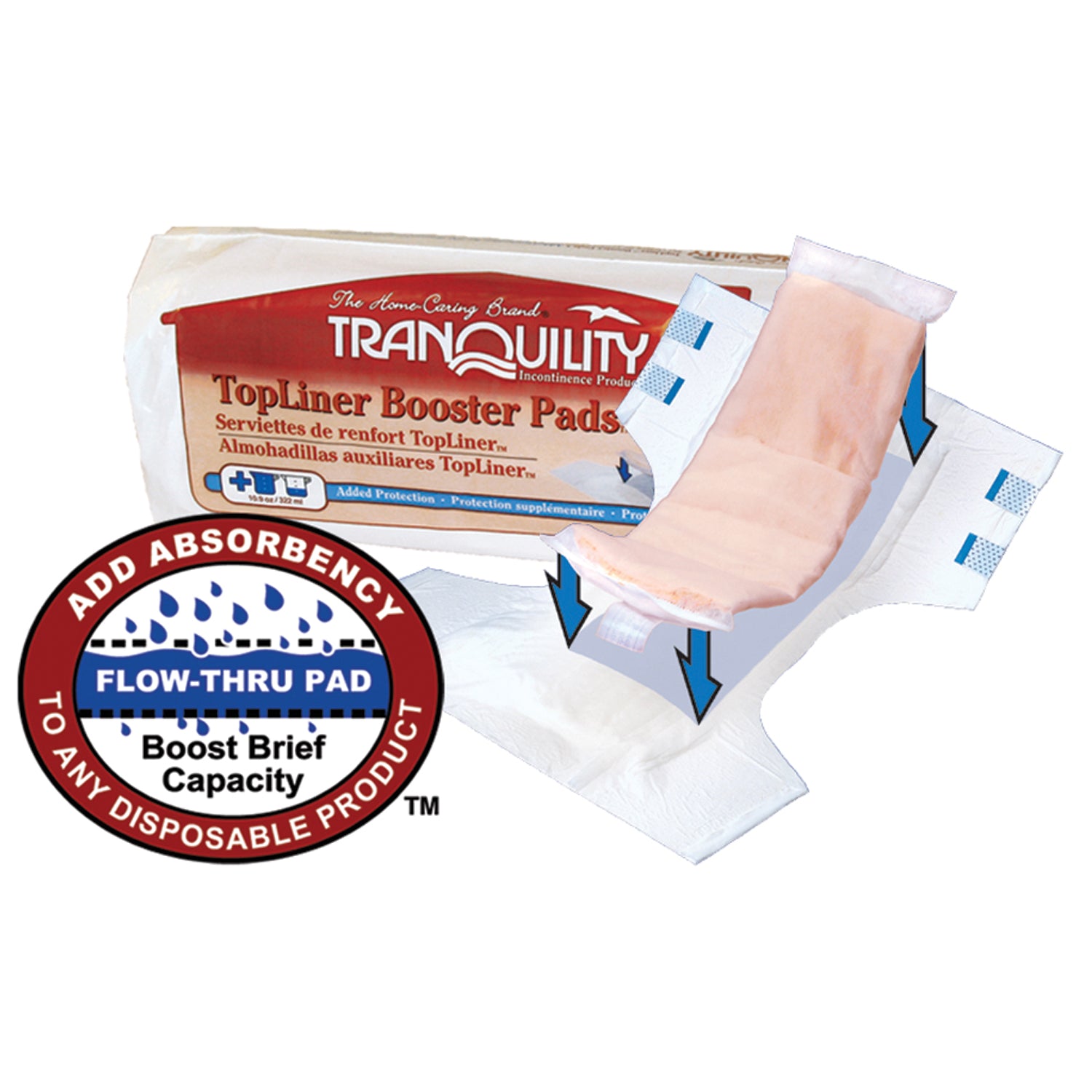 PRINCIPLE BUSINESS TRANQUILITY® TOPLINER™ BOOSTER PAD "Pad For Briefs, 14\" x 4\", 10.9 fl oz Capacity, 25/pk, 8 pk/cs "